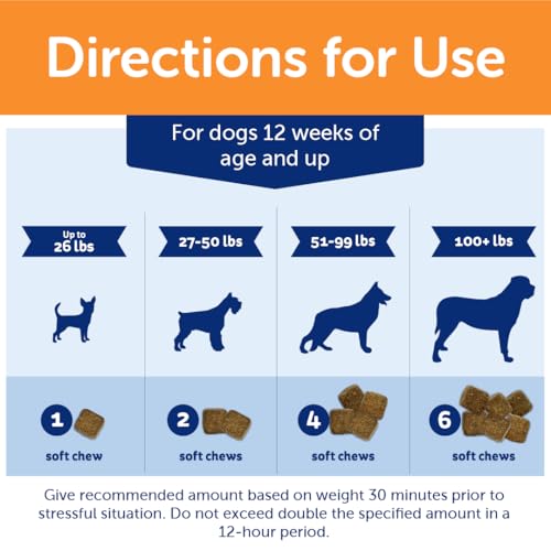 ThunderBites Hemp Calming Chews for Dogs, Everyday Use Can Help Relieve Stress from Separation, Storms, Fireworks & Travel (60 Count), Formerly ThunderWunders