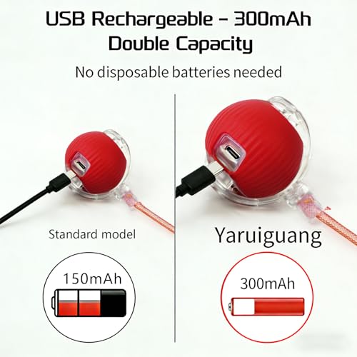 Interactive Cat Toys for Indoor Cats, Speedy Tail Cat Ball | 300mAh High-Capacity Battery, Controllable Chirping, Smart Electric Motion, Interactive Auto-Moving Fun to Ease Cat Boredom