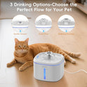 Cat Water Fountain,84oz/2.5L Pet Cat Fountain – Ultra Quiet Upgraded Automatic Pet Water Dispenser with 3 Replaceable Filters, Indoor Cat & Dog Drinking Bowl (Cat Fountain+3 Filters)