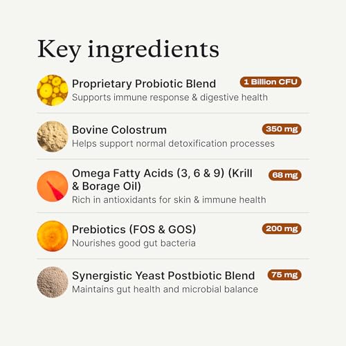 PetLab Co. Allergy & Immune Probiotic Chews, 30 Soft Chews, Pork | Omega-3s, colostrum and prebiotics to support yeast balance, skin health and immune function