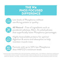 Weruva Wx Phos Focused, Lickable Cat Treats Variety Pack, 0.5oz Tube, Pack of 24