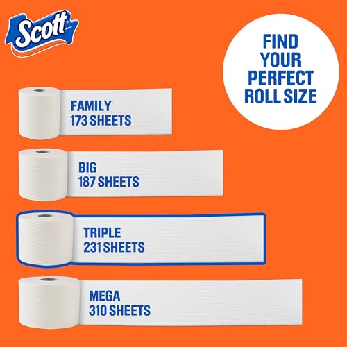 Scott ComfortPlus Toilet Paper, 12 Triple Rolls, 231 Sheets per Roll, Septic-Safe, 1-Ply Toilet Tissue