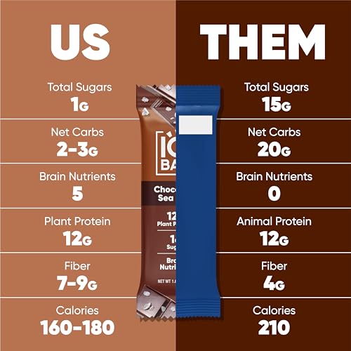 IQBAR Clean Plant Protein Bars - Chocolate Lovers Variety - 12 Count - Keto, Vegan, High Fiber, Gluten and Dairy Free, Low Sugar Snack - Brain and Body Nutrients for Focus, Energy, Meal Replacement