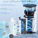 ECOSELF Air Purifiers for Home Large Room up to 1800 Ft², Air Purifiers for Bedroom 360° Air Intake with Smart Auto Mode, HEPA Air Purifier, Air Cleaner for Smoke PoIIen Pet Dander, HAP609