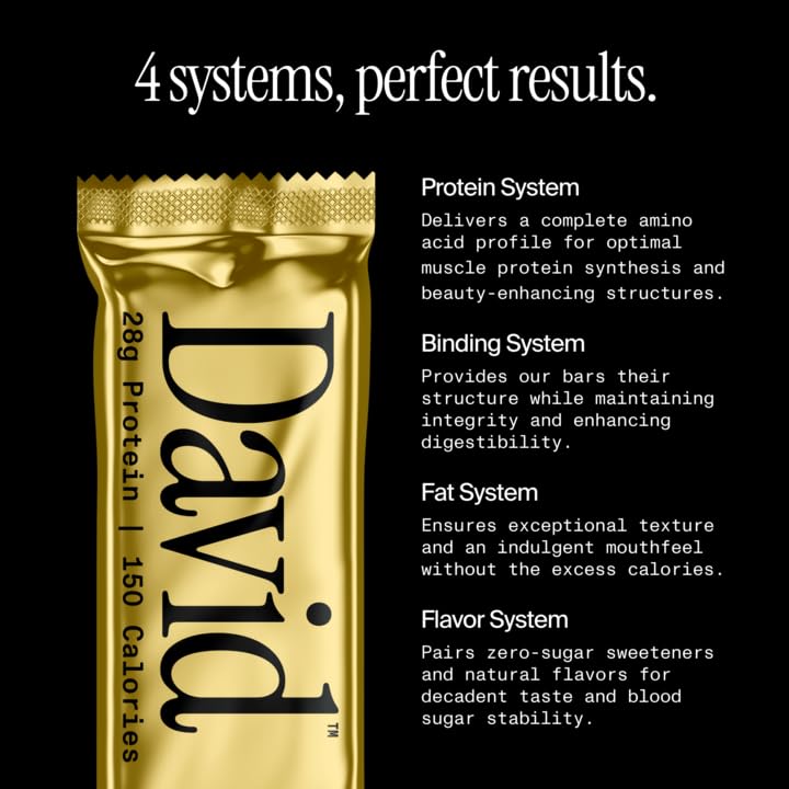 David High Protein Bars No Sugar - Sugar Free Protein Bars, Low Carb, Gluten Free - 28g of Protein, 150 Calories - David Bar On-The-Go Snack - Chocolate Chip Cookie Dough Flavor, Pack of 12