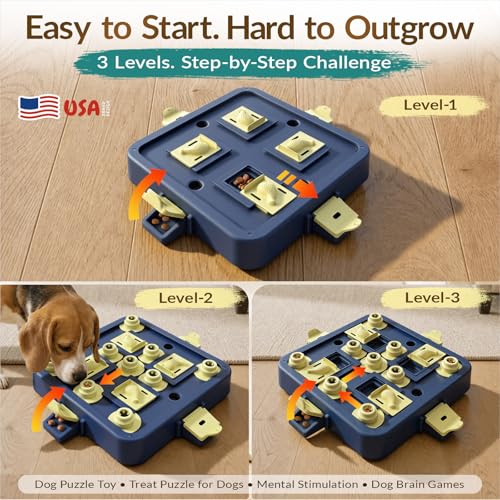 KADTC Dog Chess Puzzle Toy, Large Size, 3 Levels of Step-by-Step Challenge Beginner to Advanced Slow Feeder & Mental Stimulation for Smart Dogs Enrichment Toys