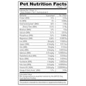Milk-Bone Flavor Snacks Mini's Dog Biscuits, Flavored Crunchy Dog Treats, 2 Refill Packs, 35 Oz. Each (70 Oz. Total)