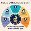Solid Gold Bone Broth Cat Food Topper - Limited Ingredient Lickable Cat Broth Pouches w/Chicken Protein Shreds & Collagen for Hydration & Gut Support - Easy to Serve Gravy for Cats Meal Topper - 12ct