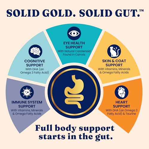 Solid Gold Wet Cat Food Variety Pack - Pate & Shreds in Gravy - Healthy Canned Cat Food Pate w/Real Chicken, Tuna, Mackerel & Sardine - Grain Free & Gluten Free Can Meals for Cats & Kittens - 12ct/3oz
