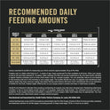 Purina Pro Plan High Protein Dry Puppy Food, Chicken and Rice Formula - 6 lb. Bag