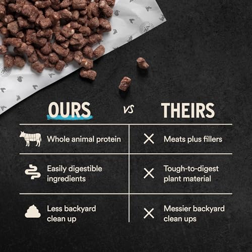 Vital Essentials Freeze Dried Dog Food, Raw Beef Crunchy Mini Nibs | Complete Meal or Topper | 96% Beef, Organs & Bone | Limited Ingredient, High Protein, Grain Free Dry Dog Food | 25 oz Bag
