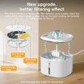 Cat Water Fountain,84oz/2.5L Pet Cat Fountain – Ultra Quiet Upgraded Automatic Pet Water Dispenser with 3 Replaceable Filters, Indoor Cat & Dog Drinking Bowl (Cat Fountain+3 Filters)