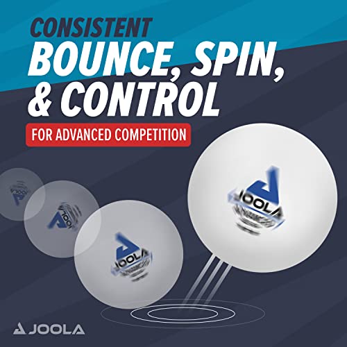 JOOLA Training 3 Star Table Tennis Balls - 40+mm Regulation Bulk Ping Pong Balls for Competition and Recreational Play - Fun as a Cat Toy - Indoor and Outdoor Compatible