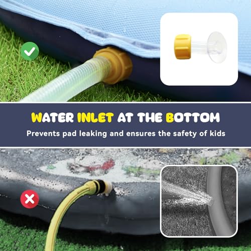 COMMOUDS Splash Pad for Kids and Dogs, Non-Slip Sprinkler Pad Thicken Pool Summer Outdoor Water Toys, Backyard Fountain Play Mat for Baby Toddlers Boys Girls Pet(67Inch)