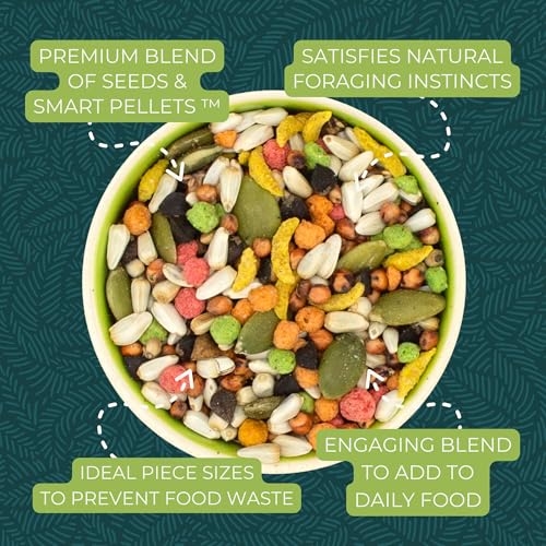 ZuPreem Sensible Seed Bird Food, , Cockatoo, Macaw, Bird Seed and Pellets Blend, ZuPreem Feed Mixer Topper, Enriching Variety, Made in USA, Macaw Food, (Large, 2 lb bag)