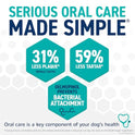 ORAVET Dental Chews for Dogs, Oral Care and Hygiene Chews (Large Dogs, Over 50 lbs.) Pink Pouch, 30 Count (Pack of 1)
