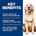 Hill's Science Diet Adult Perfect Weight Dry Dog Food, Chicken & Brown Rice, 25 lb. Bag