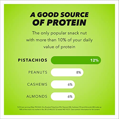 Wonderful Pistachios No Shells, Roasted & Salted Nuts, 0.75 Ounce Bag (Pack of 14), Protein Snacks, Vegan Snacks, On-the-Go, Individual Snacks for Adults