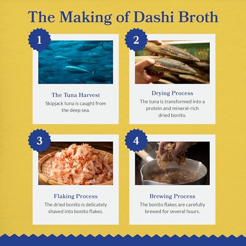 INABA Dashi Delights for Cats, Shredded Chicken Side Dish with Bonito Flake Broth, Cat Food Complement with Taurine & Green Tea Extract, 2.5 Ounce Cup, 12 Cups Total, Chicken Variety