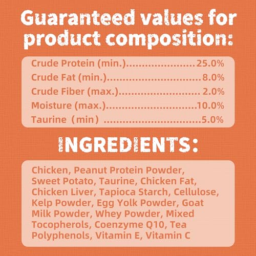 Just Try 16 OZ Taurine Treats with Coenzyme Q10 for Cats - Coq10 & Taurine for Cat to Support Feline Heart Health - Chicken Flavored Chews - Vitamins Snacks Treats