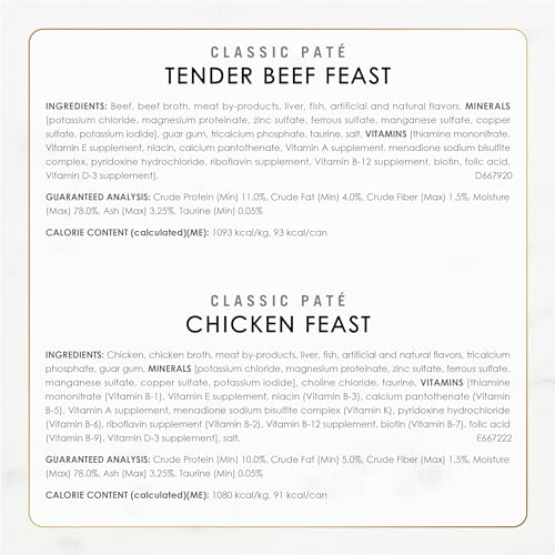Fancy Feast Poultry and Beef Feast Classic Pate Collection Grain Free Wet Cat Food Variety Pack - (Pack of 30) 3 oz. Cans