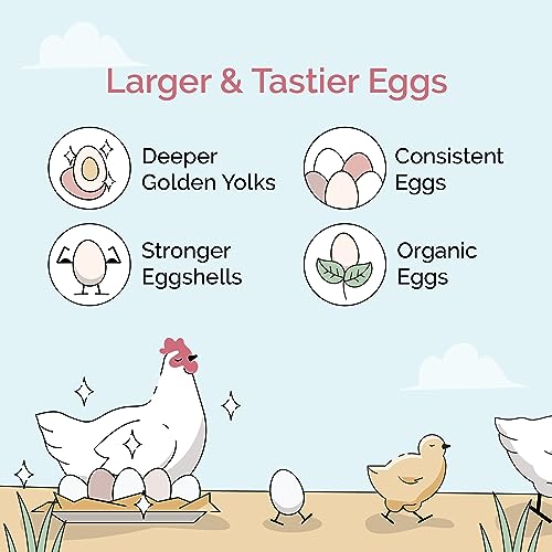 Mile Four Organic Chicken Feed – Starter Chick Mash, Non-GMO, USA Grown, 21% Protein, Corn-Free, Soy-Free, Non-Medicated Chick Feed, 2 lb Sample