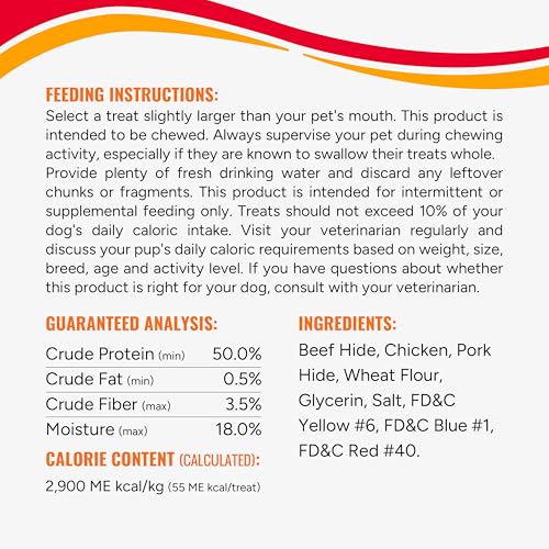 Good ‘n’ Fun Triple Flavor Ribs Chews for All Dogs, Treat Your Dog to Long-Lasting Chews Made with Beef Hide, Chicken and Pork Hide, 12 oz