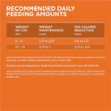 Purina ONE High Protein, Healthy Plus Ideal With Chicken Dry Cat Food Control Formula - 7 lb. Bag