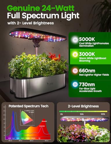 LETPOT LPH-SE Hydroponics Growing System, 12 Pods Smart Herb Garden Kit Indoor, Indoor Garden, APP & WiFi Controlled, with 24W Growing LED, 5.5L Water Tank, Pump System, Automatic Timer