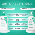 CeraVe Foaming Facial Cleanser, Daily Face Wash for Oily Skin, Hyaluronic Acid + Ceramides + Niacinamide, Fragrance Free & Paraben Free, Non-Drying Oil Control Face Wash, 19 Fluid Ounce