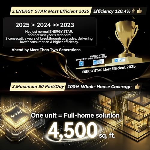 4500 Sq.Ft Energy Star Most Efficient 2025 Dehumidifier Max 80Pint/D | Dehumidifier with Drain Hose for Basement, Home, Bedroom, Bathroom, Intelligent Humidistat