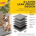 Glad for Pets Extra Large Charcoal Training Pads for Dogs and Puppies, Activated Carbon Odor Control, 6-Layer Absorbent Leak-Proof Pee Pads with Pheromone Attractant, 28 x 30 in, 30 Count