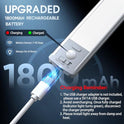 MCGOR 10inch Under Cabinet Lighting, 2 Pack Rechargeable Motion Sensor Light Indoor, 5 Levels Dimmable Magnetic Closet Lights, Wireless Under Counter Lights for Kitchen, Stairs