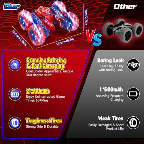 Spider Remote Control Cars for Boys 4-7, 360° Spinning RC Stunt Car with 2 Batteries Cool Lights Toys Birthday Gift for Boys 4 5 6 7 8 9 10 11 12 Year Old