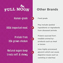 Full Moon Chicken Nuggets Healthy All Natural Dog Treats Human Grade Made in USA 12 oz