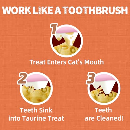 Just Try 16 OZ Taurine Treats with Coenzyme Q10 for Cats - Coq10 & Taurine for Cat to Support Feline Heart Health - Chicken Flavored Chews - Vitamins Snacks Treats