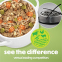 Purina Beneful Freshly Prepared Blends Wet Dog Food Variety Pack with Beef, Chicken, or Lamb Dog Food - (Pack of 12) 10 oz. Tubs
