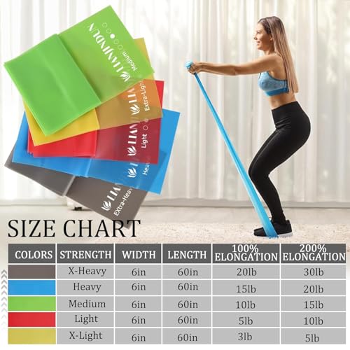Lianjindun 5 Pcs Professional Resistance Bands. Latex-Free, Pilates Band, Work Out Bands, Stretch Bands for Working Out Women or Men, Exercise Bands Set for Pilates, Physical Therapy, Yoga