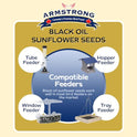 Armstrong Wild Bird Food Black Oil Sunflower Bird Seed, 25 Pounds - for Northern Cardinals, Blue Jays and Hairy Woodpeckers - Ideal for Outside Feeders