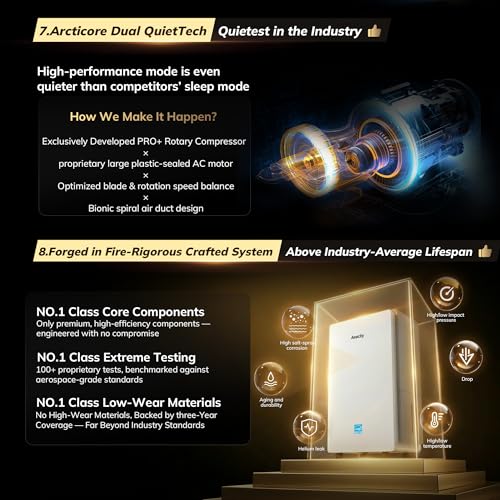 4500 Sq.Ft Energy Star Most Efficient 2025 Dehumidifier Max 80Pint/D | Dehumidifier with Drain Hose for Basement, Home, Bedroom, Bathroom, Intelligent Humidistat