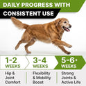 Glucosamine Treats for Dogs - Joint Supplement w/Omega-3 Fish Oil - Chondroitin, MSM - Advanced Mobility Chews - Joint Pain Relief - Hip & Joint Care - Chicken Flavor - 120 Ct - Made in USA