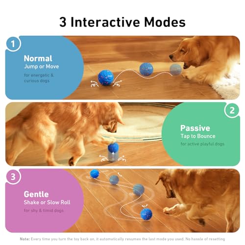 Cheerble Smart Interactive Dog Toy, Wicked Ball AIR, Automatic Moving, Bouncing, and Rotating, E-TPU Material, IPX7 Waterproof Rating, Active Rolling Ball for Puppy, Medium and Large Dogs