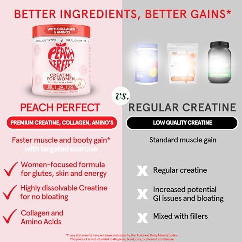Peach Perfect Creatine for Women – Micronized Creatine Monohydrate Powder with BCAA & Collagen for Glute Strength Support, Boosts Energy, Focus, Strength, and Endurance – Pink Lemonade, 30 Servings