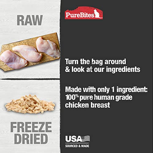 PureBites Chicken Breast Freeze Dried Cat Treats, 1 Ingredient, Made in USA, 2.3oz
