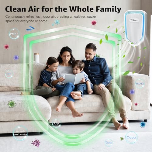 Air Ionizers Plug In Air Purifier 4 Pack Negative Ion Air Purifiers Ionizer for Home, Bedroom, Office, Basement Kitchen Air Freshener Odor Reducer Pets Smoke Smell (4, White)