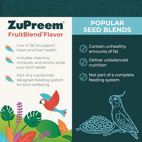 ZuPreem FruitBlend Bird Food, Bird Feed Pellets for Cockatiels, Lovebirds, Quakers, Small Conures & Lorikeets, Core Nutrition with Natural Fruit, Cockatiel Food, Conure Feed, (Medium, 2 lb Bag)