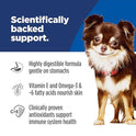 Hill's Science Diet Adult Sensitive Stomach & Skin Small & Mini Dry Dog Food, Chicken, 4 lb. Bag (Updated Formula)
