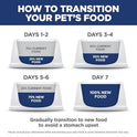 Hill's Science Diet Adult Sensitive Stomach & Skin Small & Mini Dry Dog Food, Chicken, 4 lb. Bag (Updated Formula)