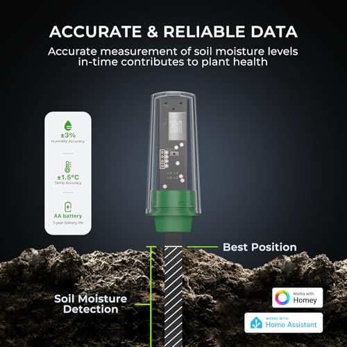 THIRDREALITY Smart Soil Moisture Sensor 3Pack,Zigbee hub Needed,Capacitive Probe,Moisture/Temperature Meter for Garden Planting,Compatible with Homey,Hubitat, SmartThings,Home Assistant