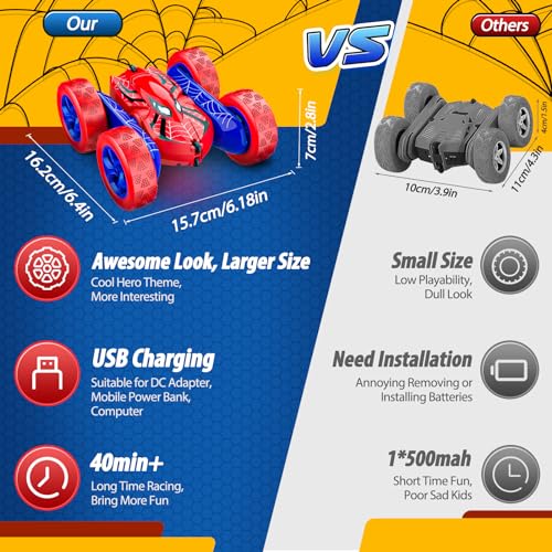 SYOKZEY Spider RC Cars Remote Control Car, Double Sided 360°Flip 4WD Rechargeable RC Drift Car,Toys for 3-12 Year Old Boys,Toys for Ages 5-7 Toys for Ages 8-13 Christmas Basket Stuffers (Red)